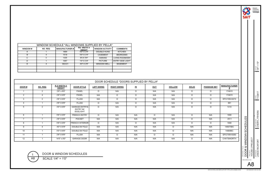 ARCH215D-LANCERICAFORT-PROJHOUSE#2_Page_09